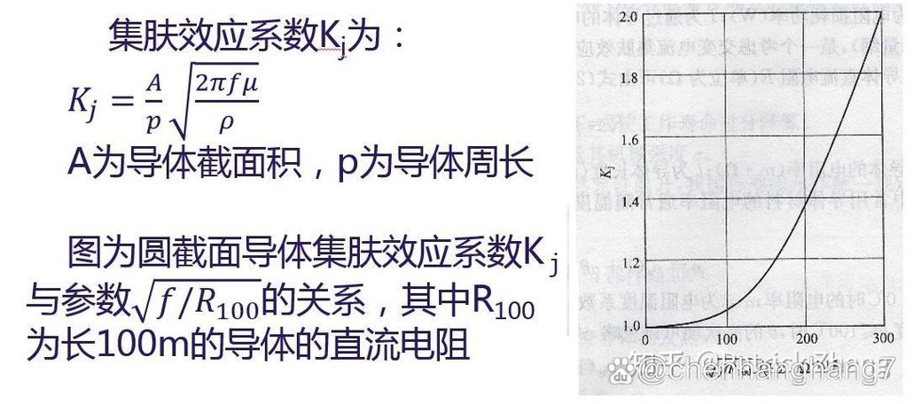 50hz到60hz国家缩略图