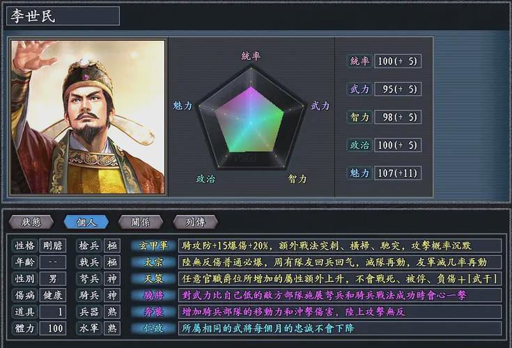 三国志11武将武力值缩略图
