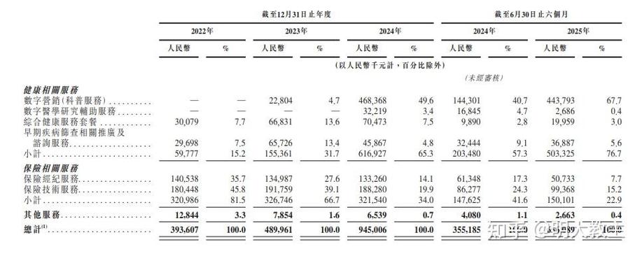 广告宣传费所得税前扣除标准缩略图