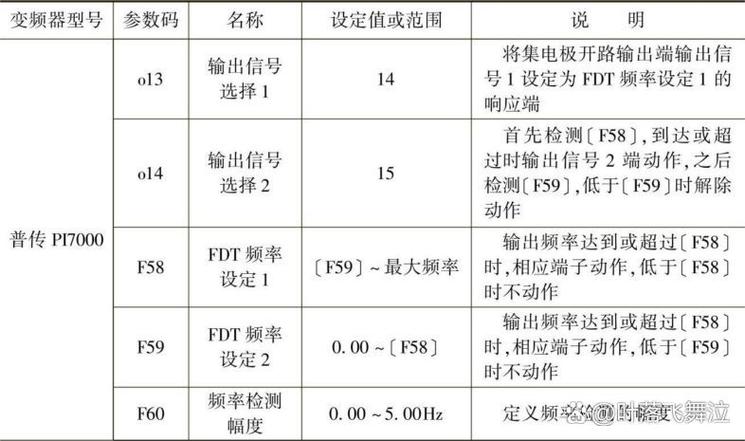 75hz和60hz哪个更适合我缩略图