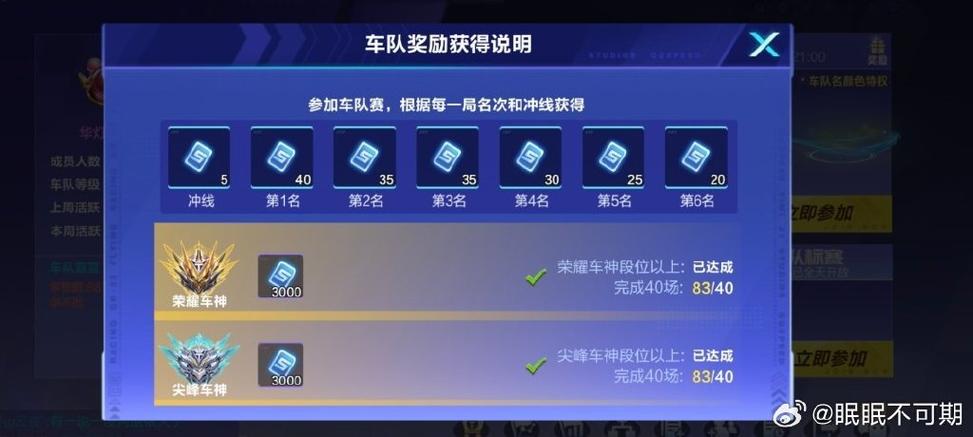 QQ飞车退出车队车队赛缩略图
