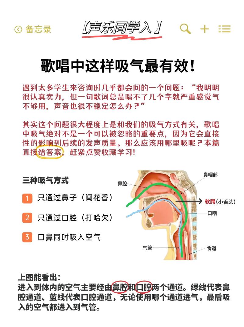 麦克风呼吸自己能听到缩略图
