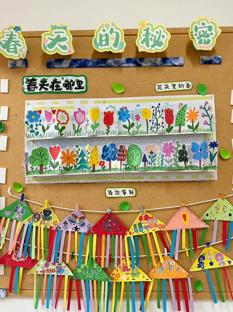 幼儿园环创图片缩略图
