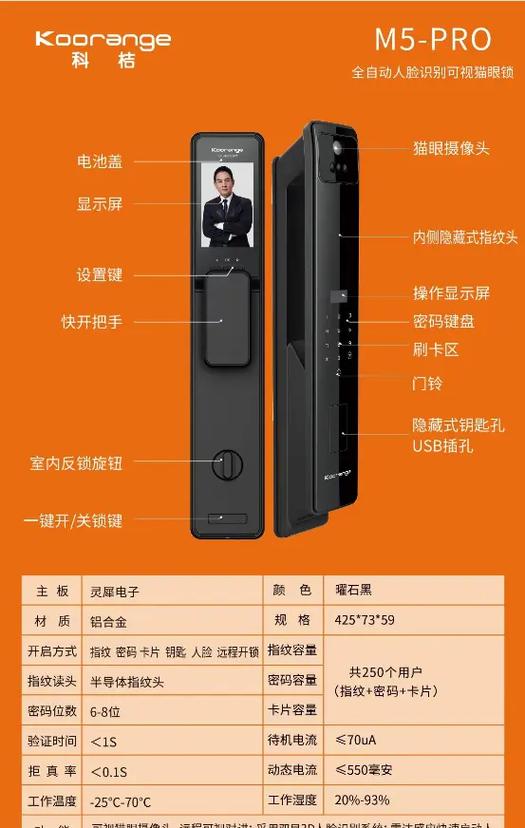人脸识别和指纹锁哪个好缩略图