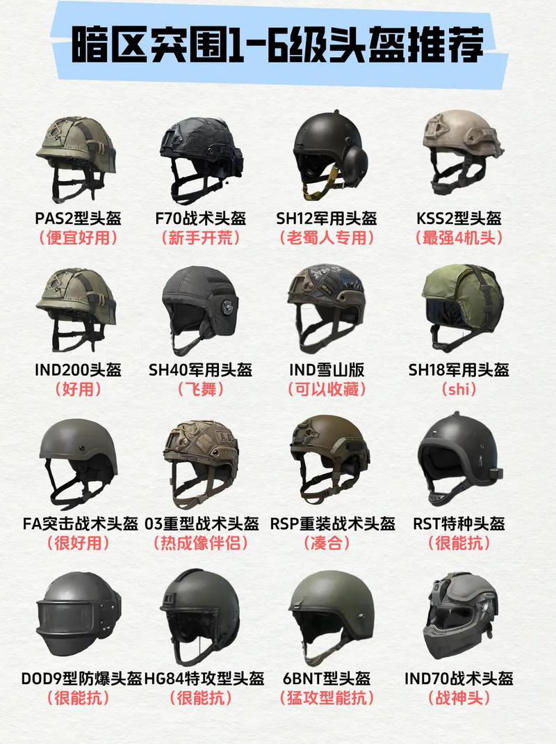 暗区突围rsp头盔游戏截图