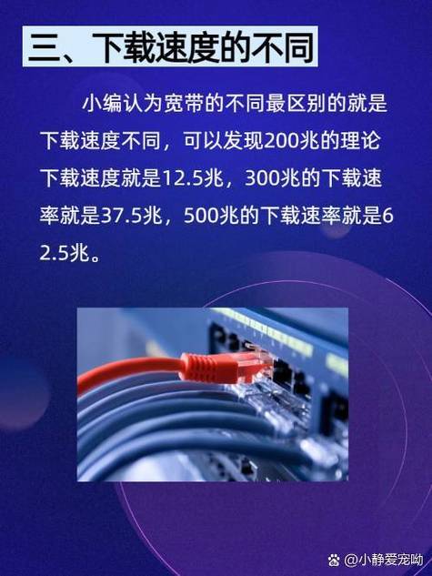 200兆宽带和1000兆宽带的区别缩略图