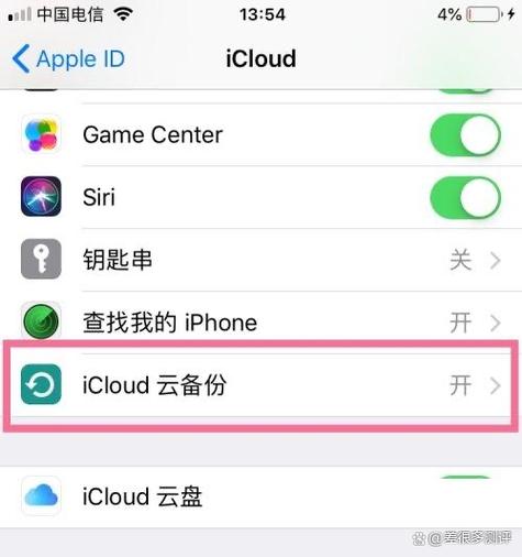 icloud关闭了有什么影响缩略图