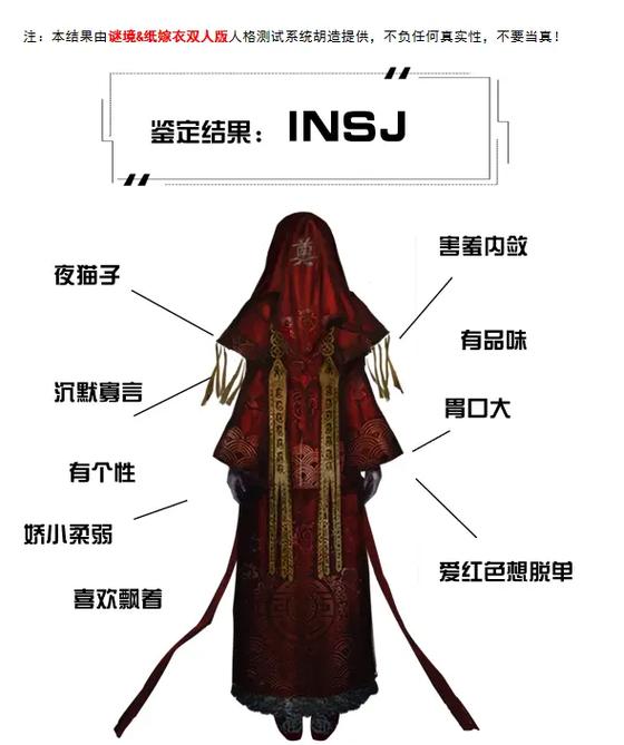 纸嫁衣双人版官方正版缩略图