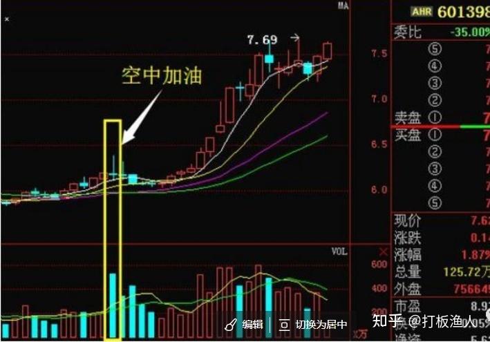 同花顺选股功能在哪缩略图