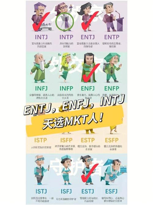 mbti免费版入口缩略图
