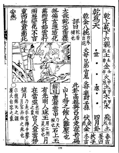 倪海厦全集15本pdf下载缩略图