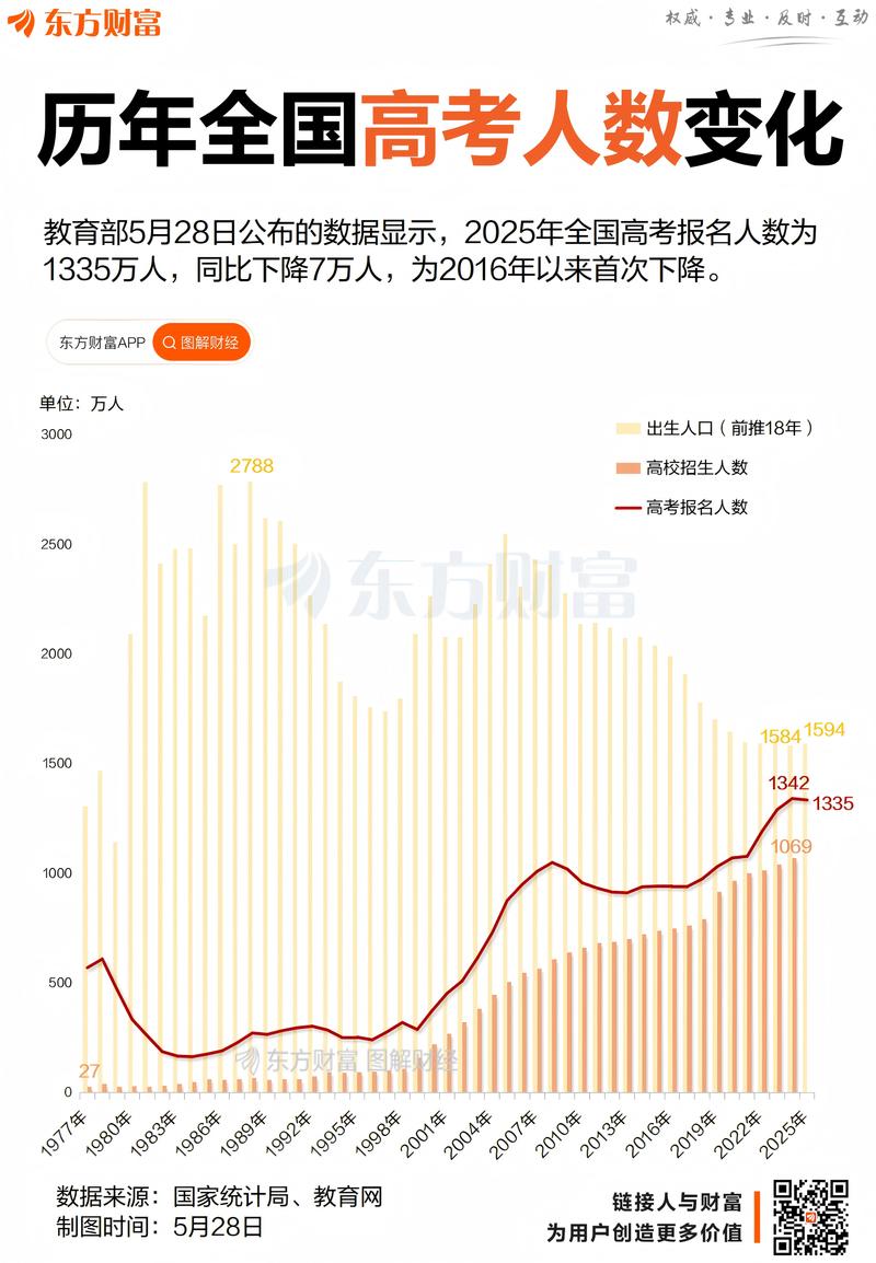 永恒之塔最新捏人数据游戏截图