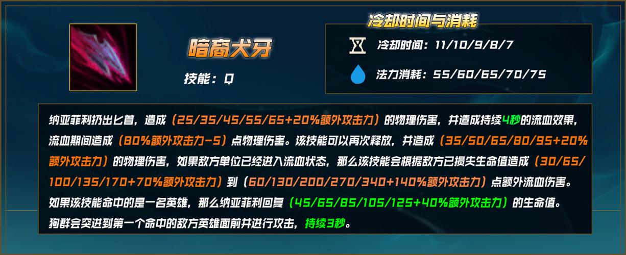 LOL刺客英雄一览表缩略图