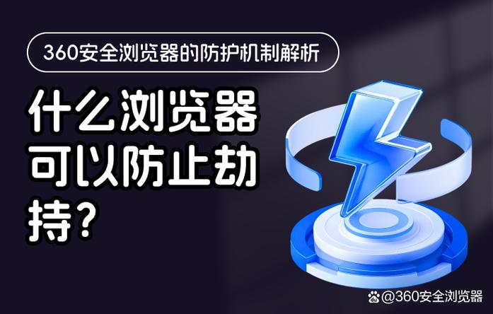 防劫持浏览器缩略图