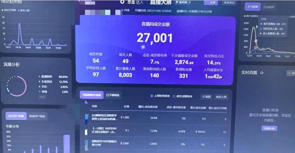 西瓜直播用户等级价格对照表缩略图