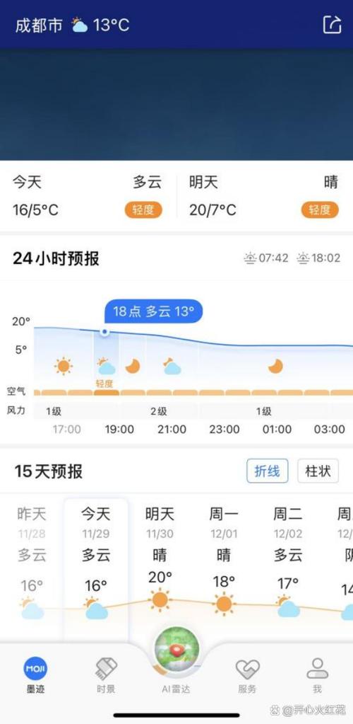 墨迹天气小时预报缩略图