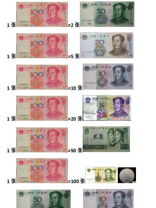 1兀币多少人民币图标
