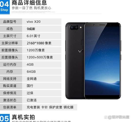 vivo手机排列顺序缩略图