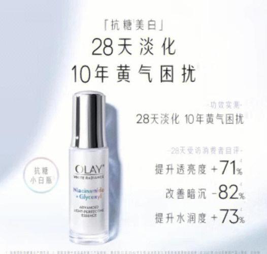 玉兰油正确使用方法游戏截图