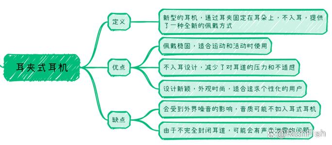 蓝牙的优点和缺点缩略图