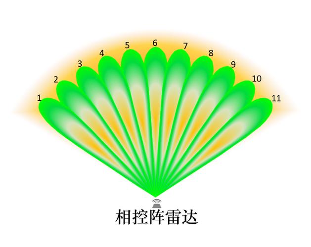 dbf文件管理软件缩略图