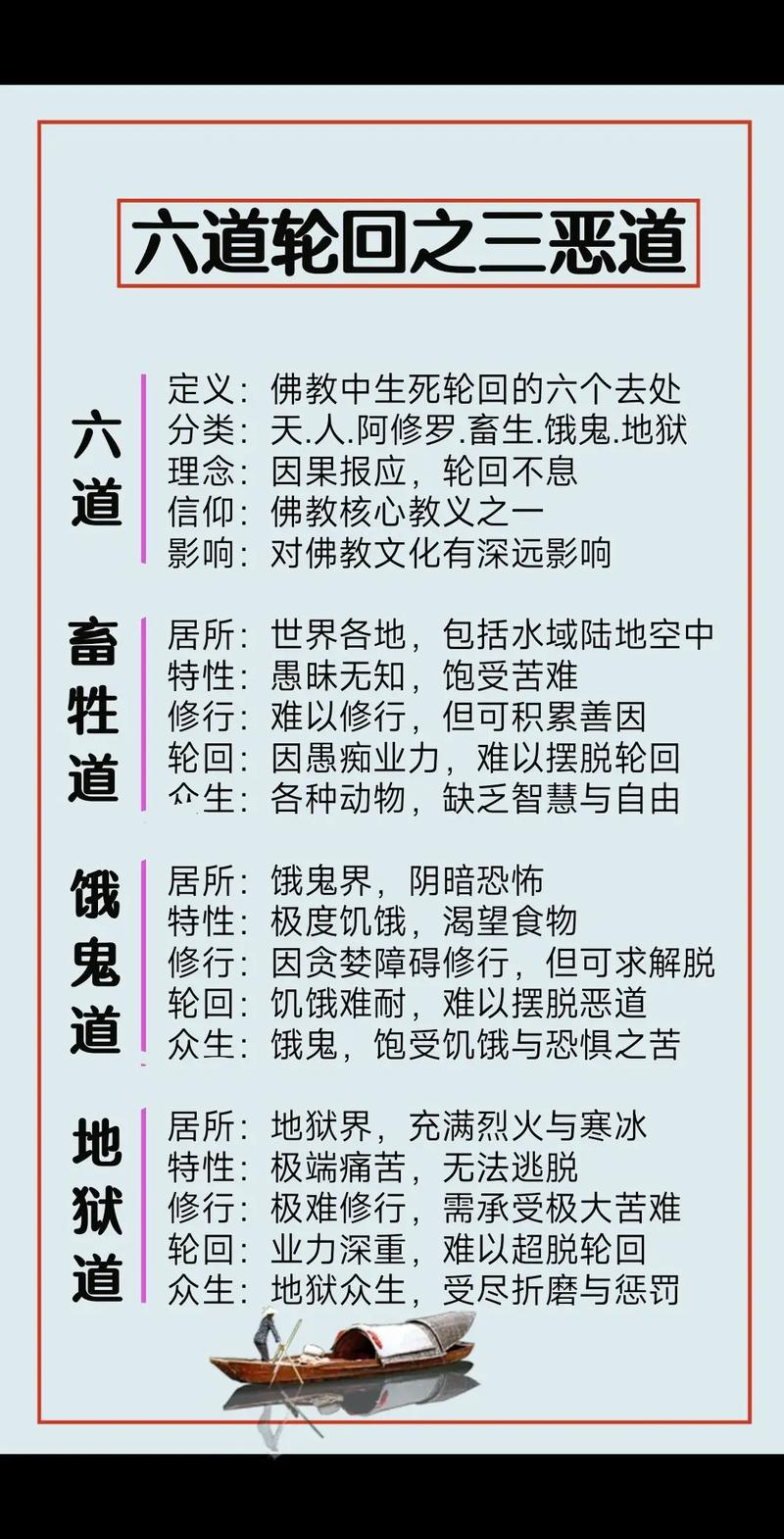 六道轮回太监全文免费阅读缩略图