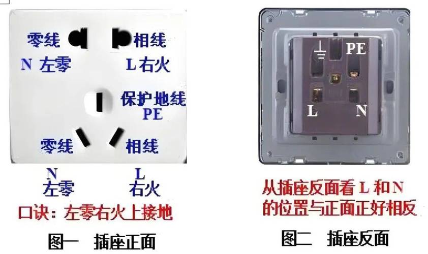一般插座是左零右火缩略图