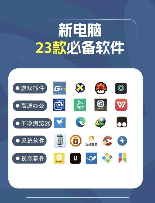 软件修复工具游戏截图