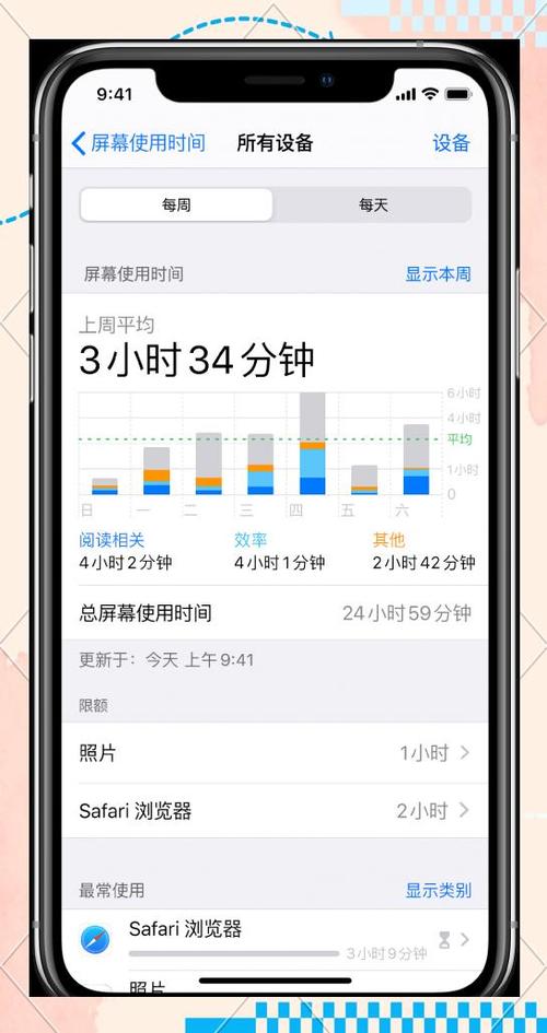 ipad控制孩子玩时间缩略图