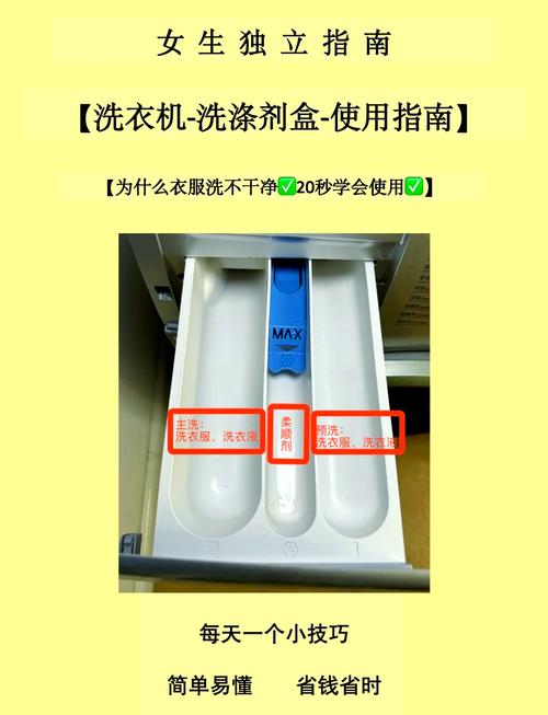 洗衣机洗衣液放哪个槽缩略图