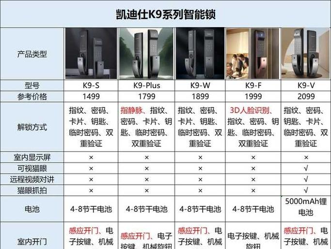 k9是什么类型的m缩略图