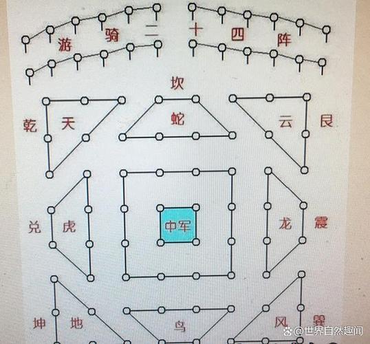 辽机骑锋矢阵平替战法缩略图