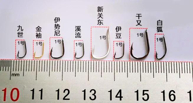 一般野钓用几号钩缩略图