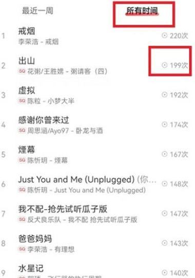 网易云音乐听歌次数缩略图