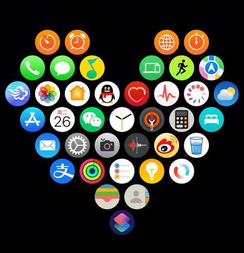 苹果手表必备app推荐缩略图