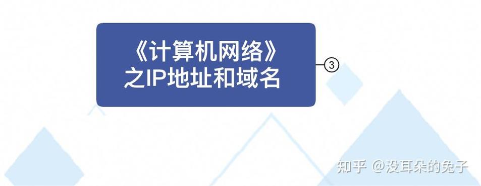 域名与ip地址有什么关系游戏截图