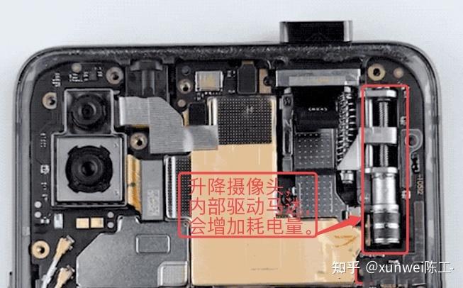 升降摄像头的优缺点游戏截图