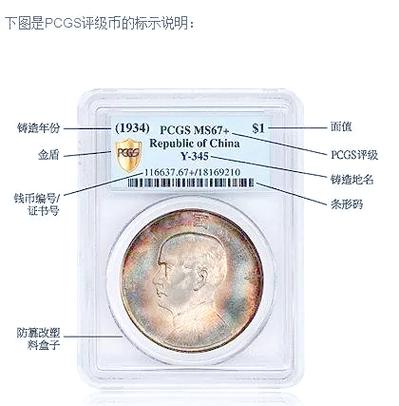 pcgs编号查询入口缩略图