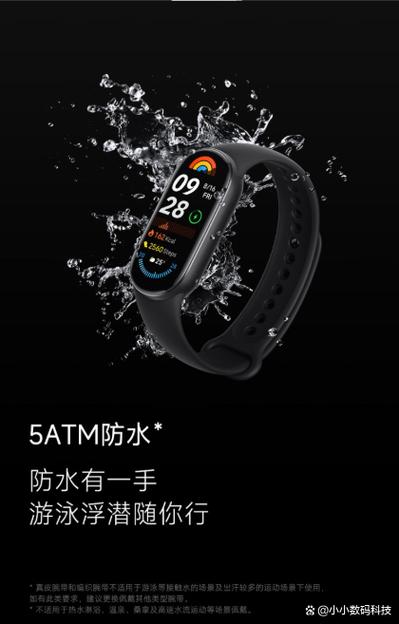 小米手环9建议买吗缩略图