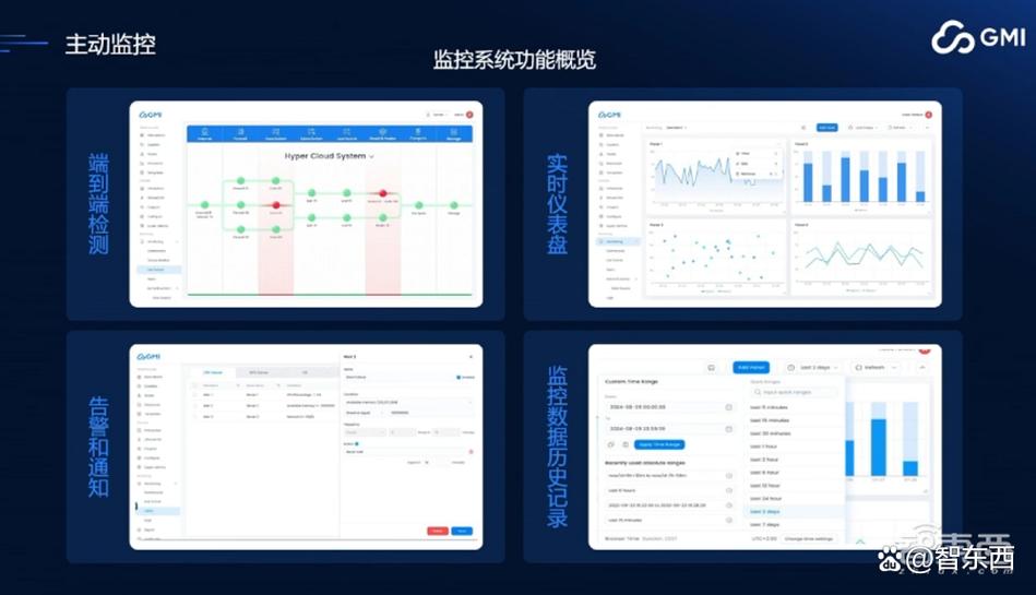一般监控保存三个月需要多大内存缩略图