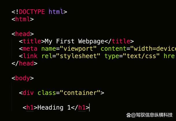 html代码怎么运行缩略图