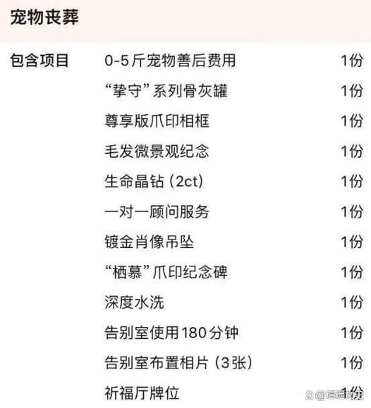 宠物火化一般多少钱缩略图