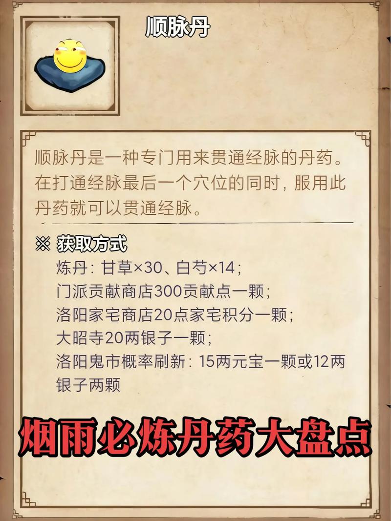 烟雨江湖全部丹方缩略图
