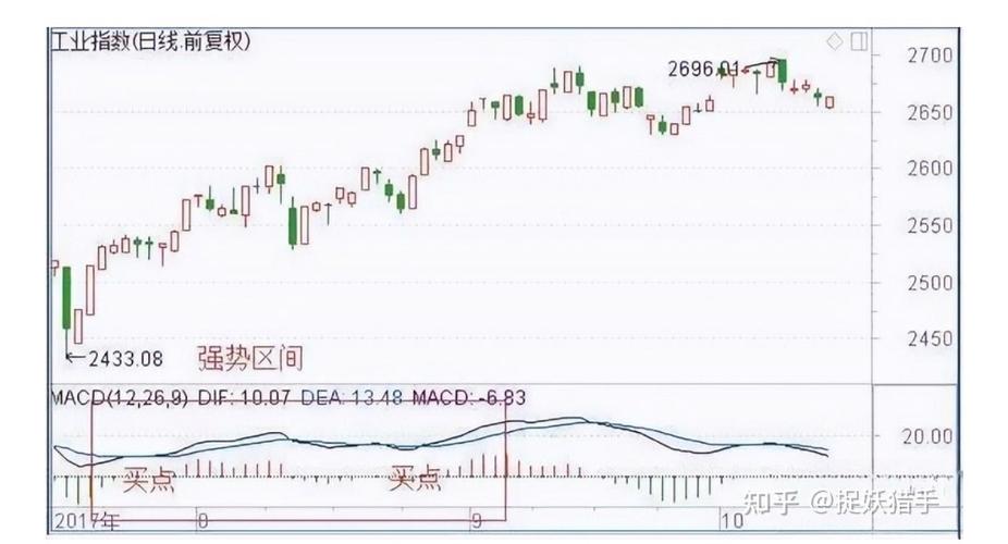 macd论坛首页游戏截图