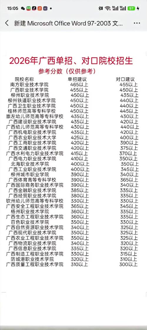广西单招考试院官网缩略图