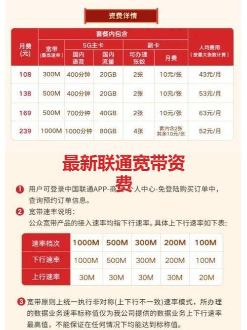 装联通宽带需要多少钱游戏截图