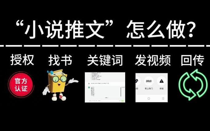 知乎付费文章游戏截图