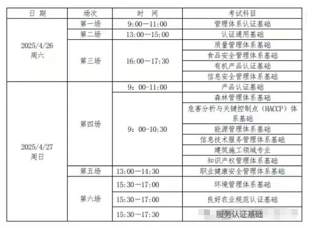 国家审核员考试报名时间缩略图