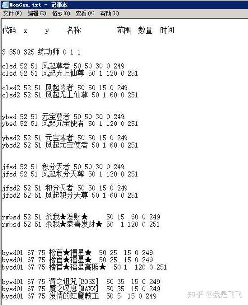 传奇世界脚本编写教程图标