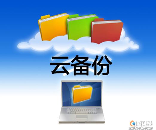 云端备份游戏截图